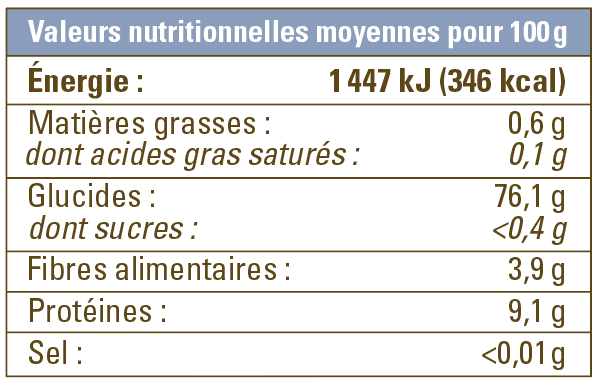 valeurs nutritionnelles