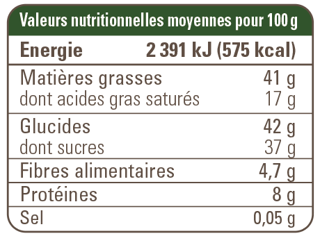 valeur nutritionnelle