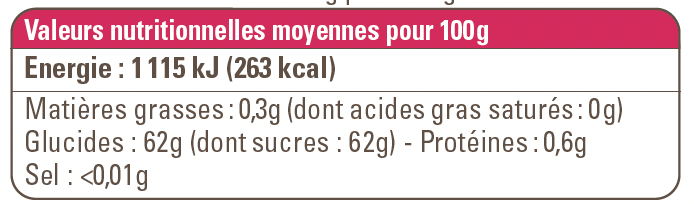 valeur nutritionnelle