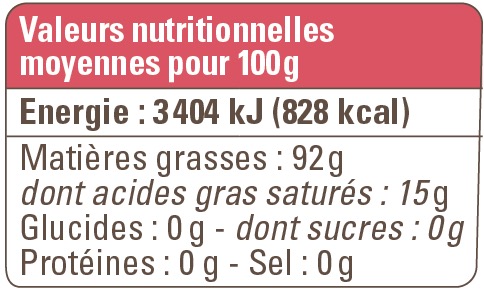 valeurs nutritionnelles hiuile sésame bio equitable