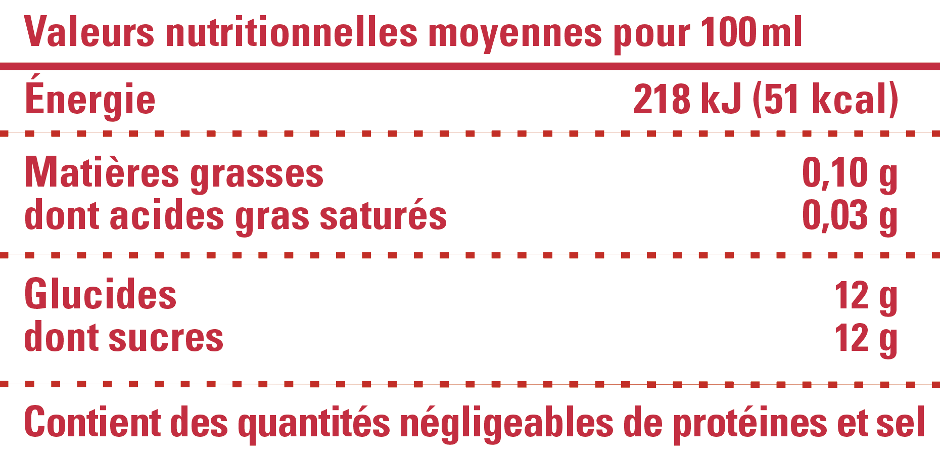 Pur Jus Ananas Gingembre équitable & bio