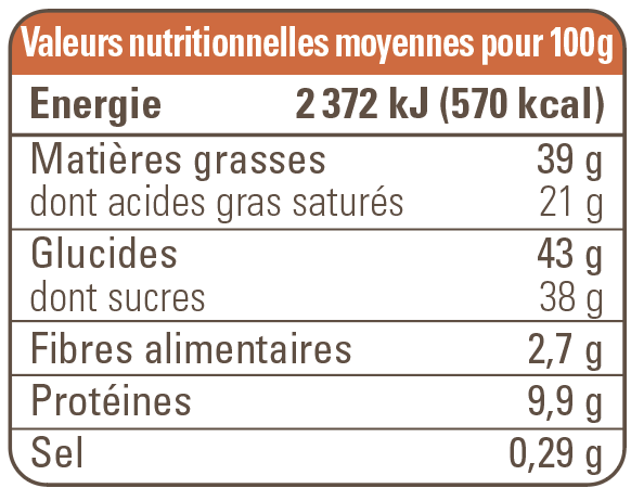 valeur nutritionnelle