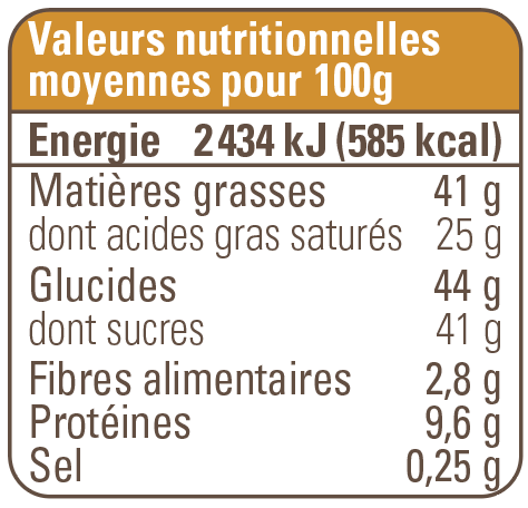 valeur nutritionnelle