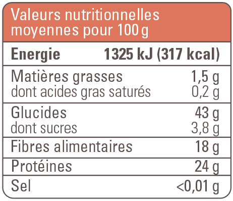 valeur nutritionnelle
