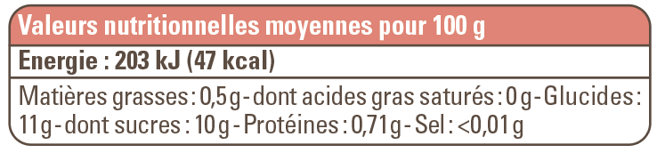 valeur nutritionnelle