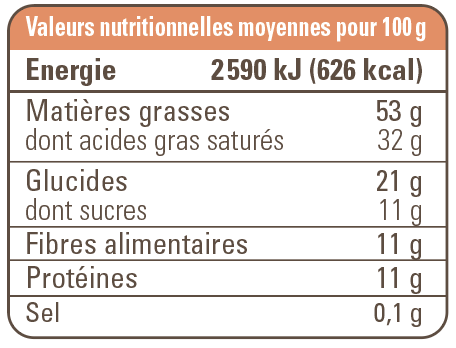 valeur nutritionnelle