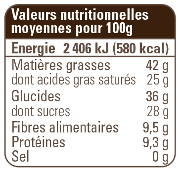 valeur nutritionnelle