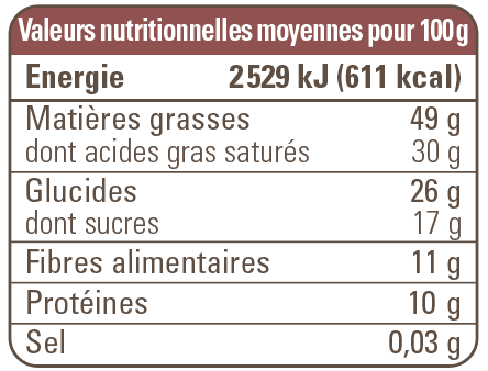 valeur nutritionnelle