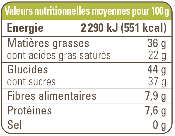 valeur nutritionnelle