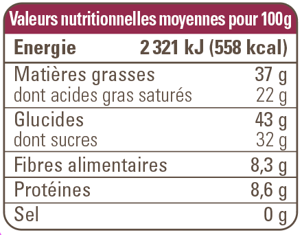 valeur nutritionnelle