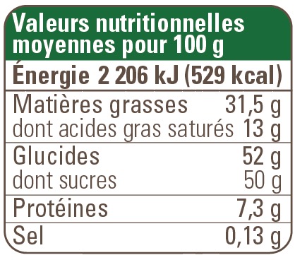 valeur nutritionnelle pate à tartiner