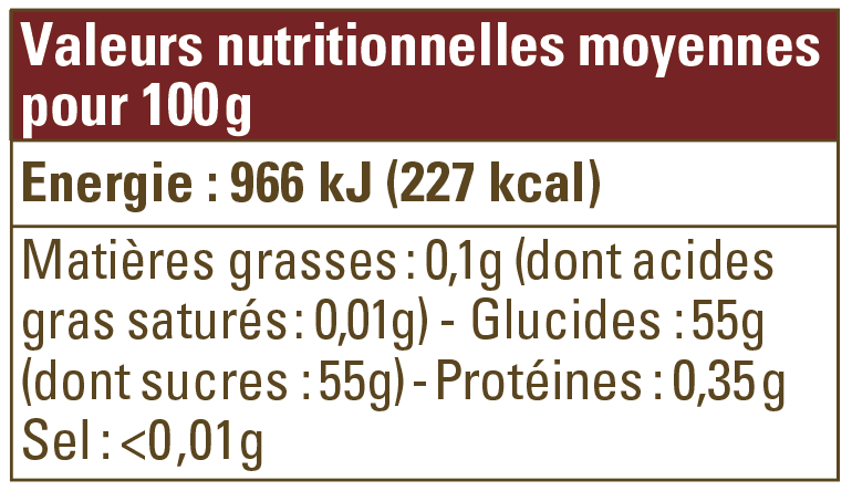 valeur nutritionnelle