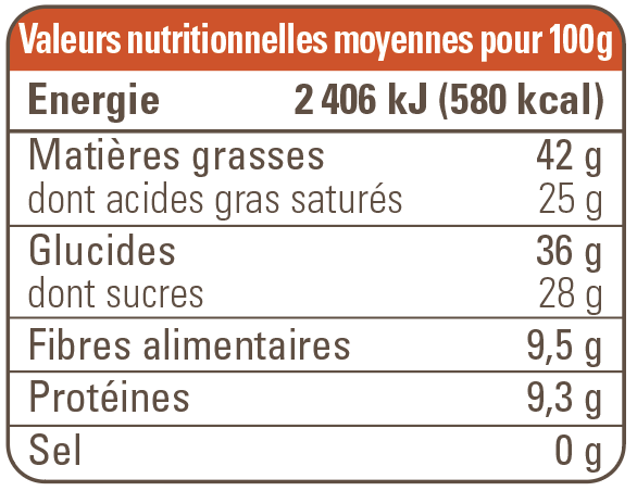 valeur nutritionnelle