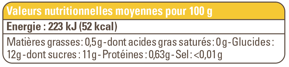 valeur nutritionnelle