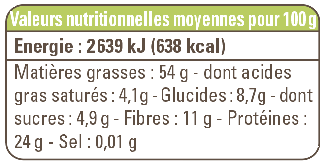valeur nutritionnelle