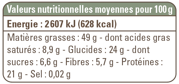 valeur nutritionnelle