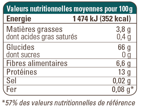 valeur nutritionnelle quinoa real