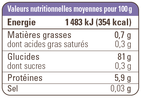 valeur nutritionnelle riz 